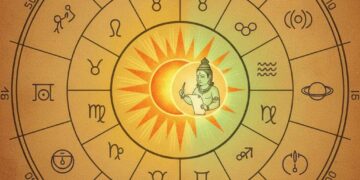 ಬುಧಾದಿತ್ಯ ಯೋಗದ ಜಾತಕ ಕುಂಡಲಿ (Budhaditya Yoga Horoscope Chart)