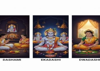 ಭಗವಾನ್ ವಿಷ್ಣುವಿನ ಆರಾಧನೆ, ಉಪವಾಸ ಮತ್ತು ಪಾರಣೆಯ ಹಂತಗಳನ್ನು ತೋರಿಸುವ ಏಕಾದಶಿ ವ್ರತದ ಸಾಂಕೇತಿಕ ಚಿತ್ರ.