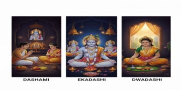 ಭಗವಾನ್ ವಿಷ್ಣುವಿನ ಆರಾಧನೆ, ಉಪವಾಸ ಮತ್ತು ಪಾರಣೆಯ ಹಂತಗಳನ್ನು ತೋರಿಸುವ ಏಕಾದಶಿ ವ್ರತದ ಸಾಂಕೇತಿಕ ಚಿತ್ರ.