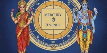 ಜಾತಕದಲ್ಲಿ ಲಕ್ಷ್ಮೀನಾರಾಯಣ ಯೋಗವನ್ನು ಸೂಚಿಸುವ ಕುಂಡಲಿ ಚಿತ್ರ.