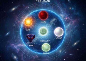 An astrological chart showing the Panchagraha Koota (five-planet conjunction) of Sun, Mars, Venus, Rahu, and Mercury in the Aquarius zodiac sign against a cosmic space background.