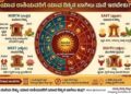 An informative Kannada infographic illustrating ideal home main entrance directions based on Hindu zodiac signs (Rashi). It features a central zodiac wheel surrounded by four quadrants detailed for East, West, North, and South. Each quadrant lists specific compatible Rashis with their symbols and describes corresponding benefits like health, prosperity, economic stability, and career growth. The image also includes important Vastu tips and is titled 'Rashi Prakara Mane Bagilu Vastu'.