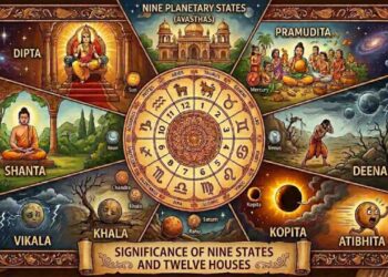 A comprehensive illustrative poster of the Nine Planetary States (Avasthas) from Vedic astrology, arranged around a central circular Twelve-House Rashi Chakra. Features nine decorative panels illustrating each state like Dipta, Swastha, and Shanta with Kannada titles.