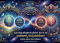 An astrological banner in Kannada depicting the planet exchange yoga (Parivartana Yoga) between Mercury (Budha) in Taurus and Venus (Shukra) in Gemini from May 15 to 29.