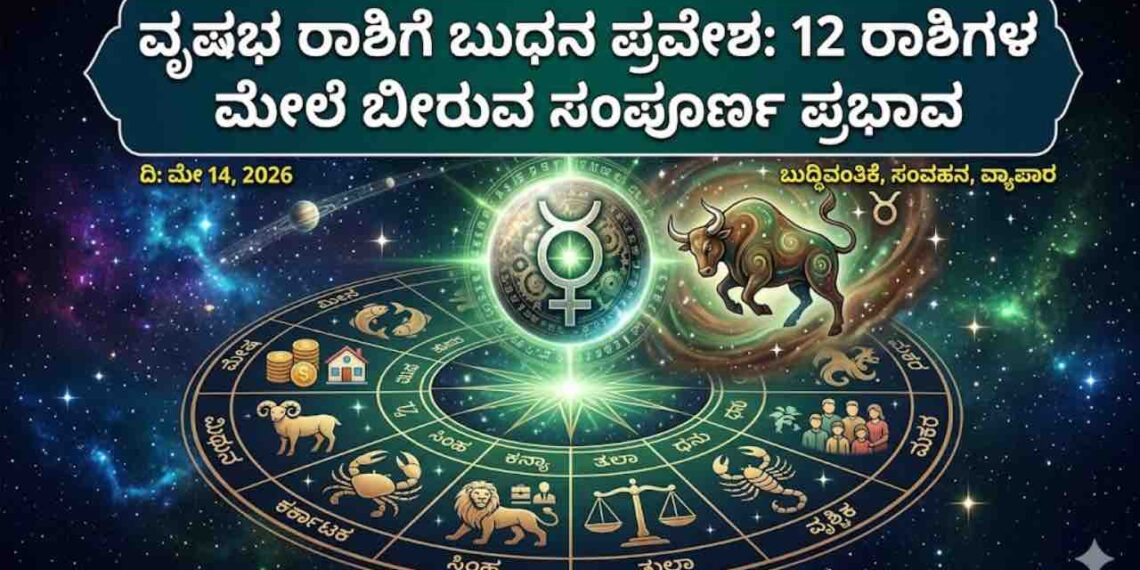 An illustrative representation of Mercury (Budha) entering the Taurus zodiac sign (Vrishabha Rashi), displayed above a detailed zodiac wheel with all 12 signs labeled in Kannada.