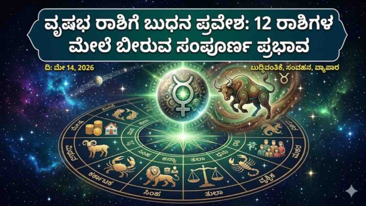 An illustrative representation of Mercury (Budha) entering the Taurus zodiac sign (Vrishabha Rashi), displayed above a detailed zodiac wheel with all 12 signs labeled in Kannada.