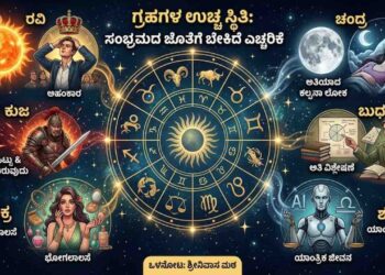 Digital illustration of a zodiac wheel with nine planets showing the intense energy and negative behavioral impacts of exalted planets like Sun, Moon, and Mars.