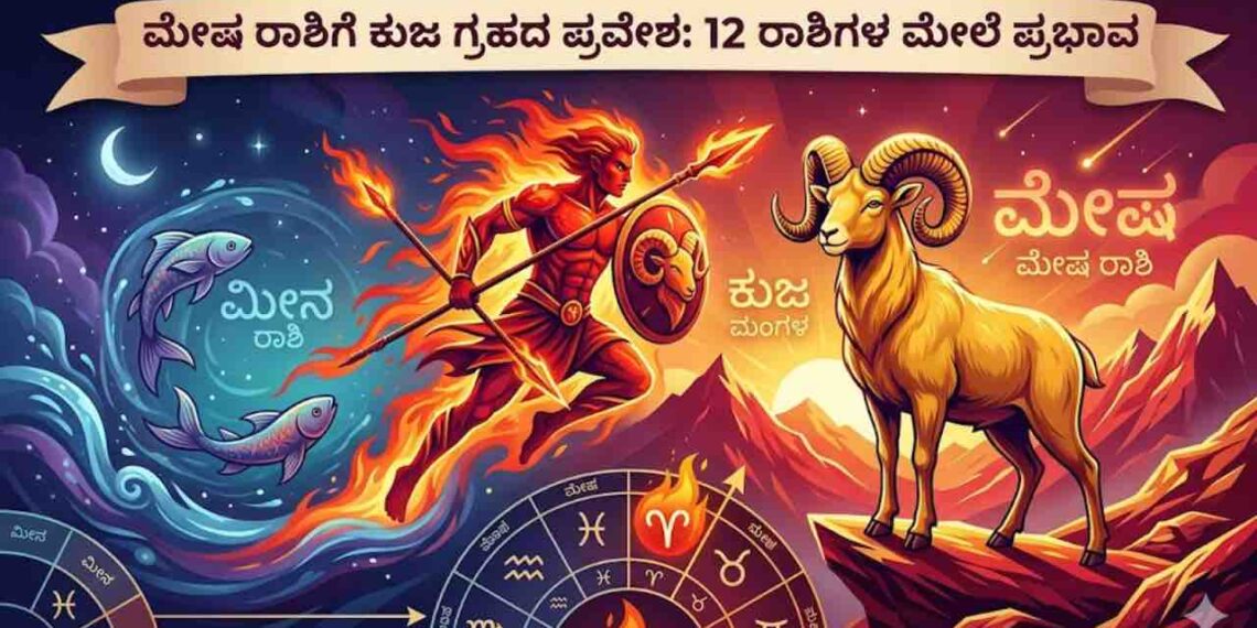 An artistic illustration of Lord Mars (Kuja) transitioning from Pisces (Meena) to Aries (Mesha) zodiac sign with a background of stars and zodiac wheel.