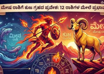 An artistic illustration of Lord Mars (Kuja) transitioning from Pisces (Meena) to Aries (Mesha) zodiac sign with a background of stars and zodiac wheel.