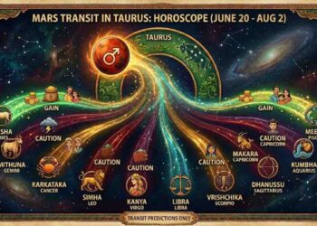Astrology chart showing Mars transit in Taurus from June 20 to August 2, featuring the 12 zodiac signs with predictions like Gain and Caution.