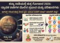 Infographic explaining the impact of Venus transit in Virgo (Shukra Gochara 2026) in Kannada, featuring global financial effects, 12 zodiac predictions, and astrology remedies.