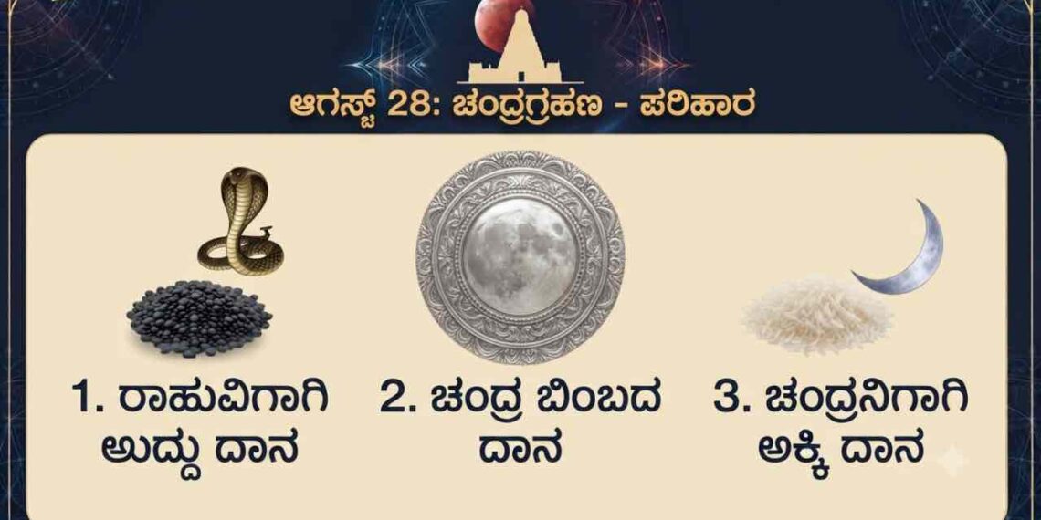 Chandra Grahan 2026 remedies showing black gram for Rahu, rice for Chandra, and lunar disc donation.