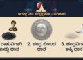 Chandra Grahan 2026 remedies showing black gram for Rahu, rice for Chandra, and lunar disc donation.