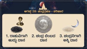 Chandra Grahan 2026 remedies showing black gram for Rahu, rice for Chandra, and lunar disc donation.