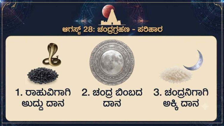 Chandra Grahan 2026 remedies showing black gram for Rahu, rice for Chandra, and lunar disc donation.
