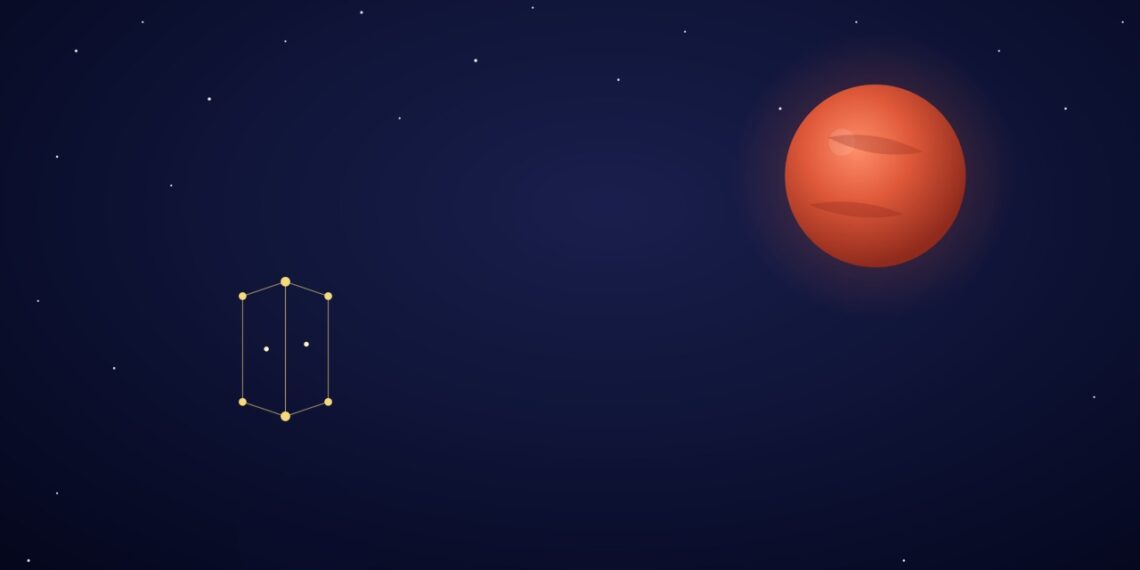 Red planet Mars glowing against a starry night sky beside the twin-star symbol of the Gemini zodiac constellation