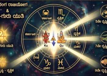Astrology chart showing Mars and Jupiter conjunction in Cancer creating Neecha Bhanga Raja Yoga with zodiac aspects.